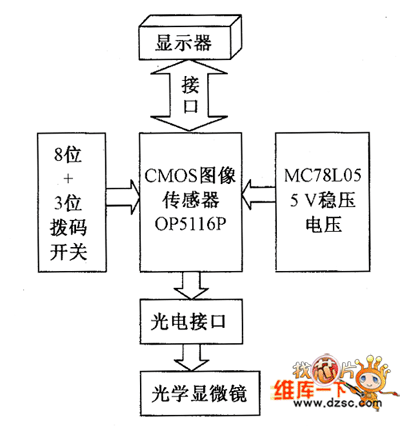 1484009120685083248.png blob.png